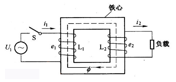 低壓變高壓變壓器的工作原理是什么？